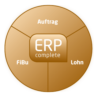 erp-complete modulrad